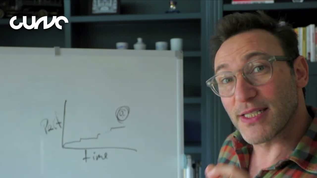 How does innovation happen? - The Curve